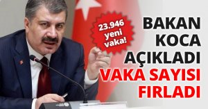 BAKAN KOCA AÇIKLADI VAKA SAYISI FIRLADI