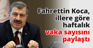Fahrettin Koca, illere göre haftalık vaka sayısını paylaştı