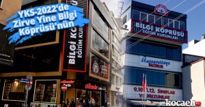 YKS-2022’de Zirve Yine Bilgi Köprüsü'nün