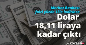 Merkez Bankası'nın faiz kararından sonra piyasalar