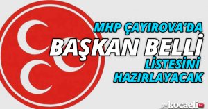 “BAŞKAN BELLİ LİSTEYİ BEKLİYORUZ”