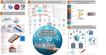 Marmara Belediyeler Birliği’nden GTÜ’ye Doktora Tez Desteği