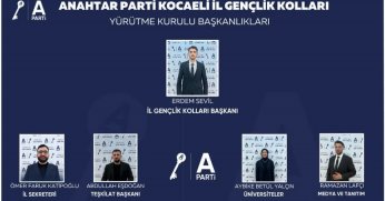 Anahtar Parti Kocaeli Gençlik Kolları Yürütme Kurulu Açıklandı