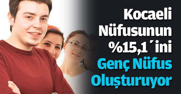 Kocaeli Nüfusunun %15,1’ini Genç Nüfus Oluşturuyor