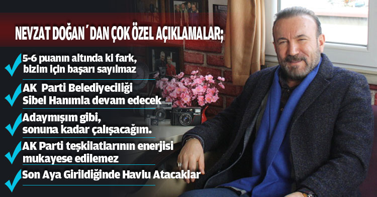 Nevzat Doğan; 