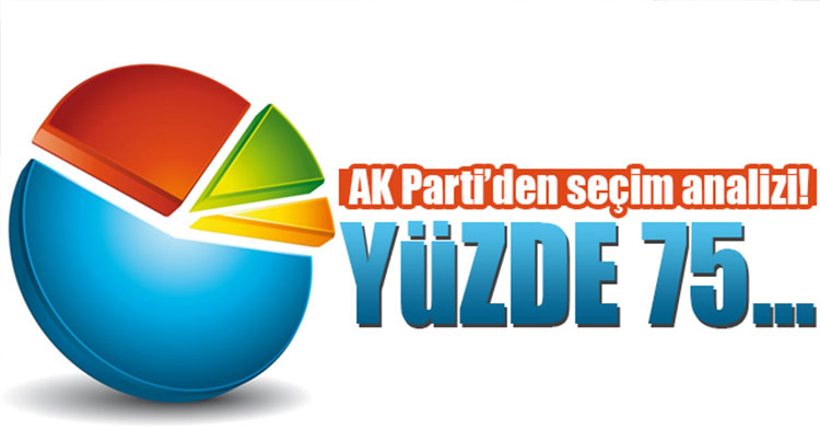 AK Parti'den ilginç seçmen analizi