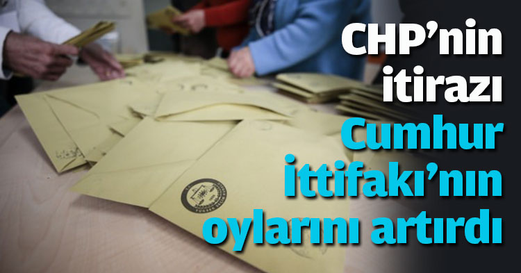 CHP'nin itirazı Cumhur İttifakı'nın oylarını artırdı