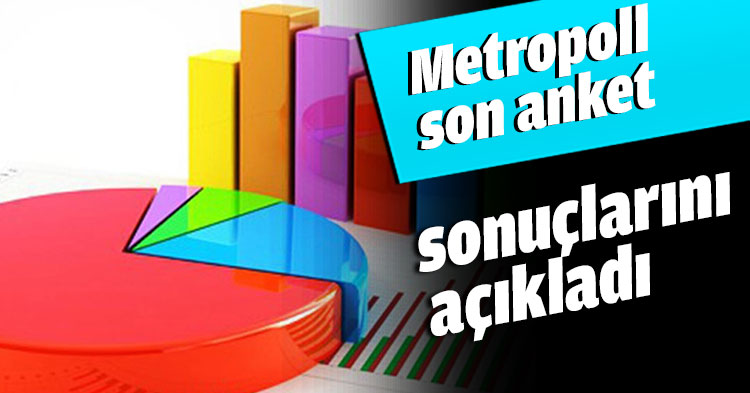 Metropoll son anket sonuçlarını açıkladı
