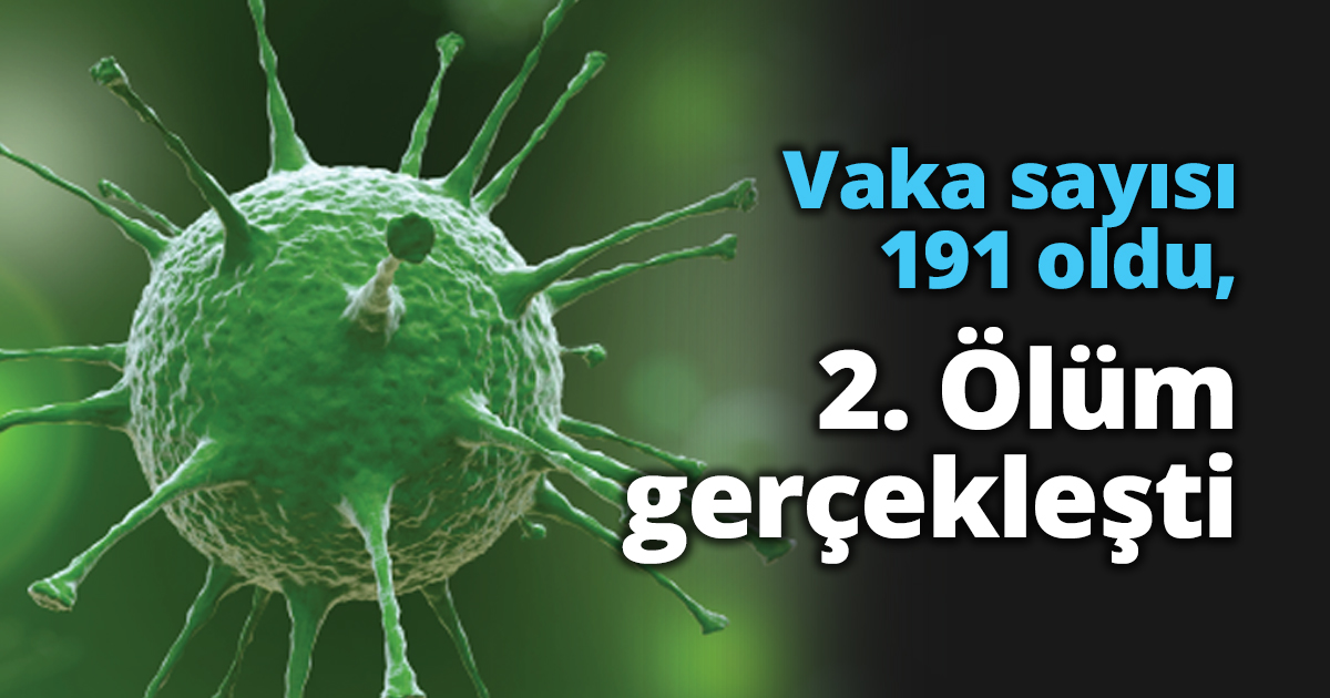 Vaka sayısı 191 oldu, 2. Ölüm gerçekleşti