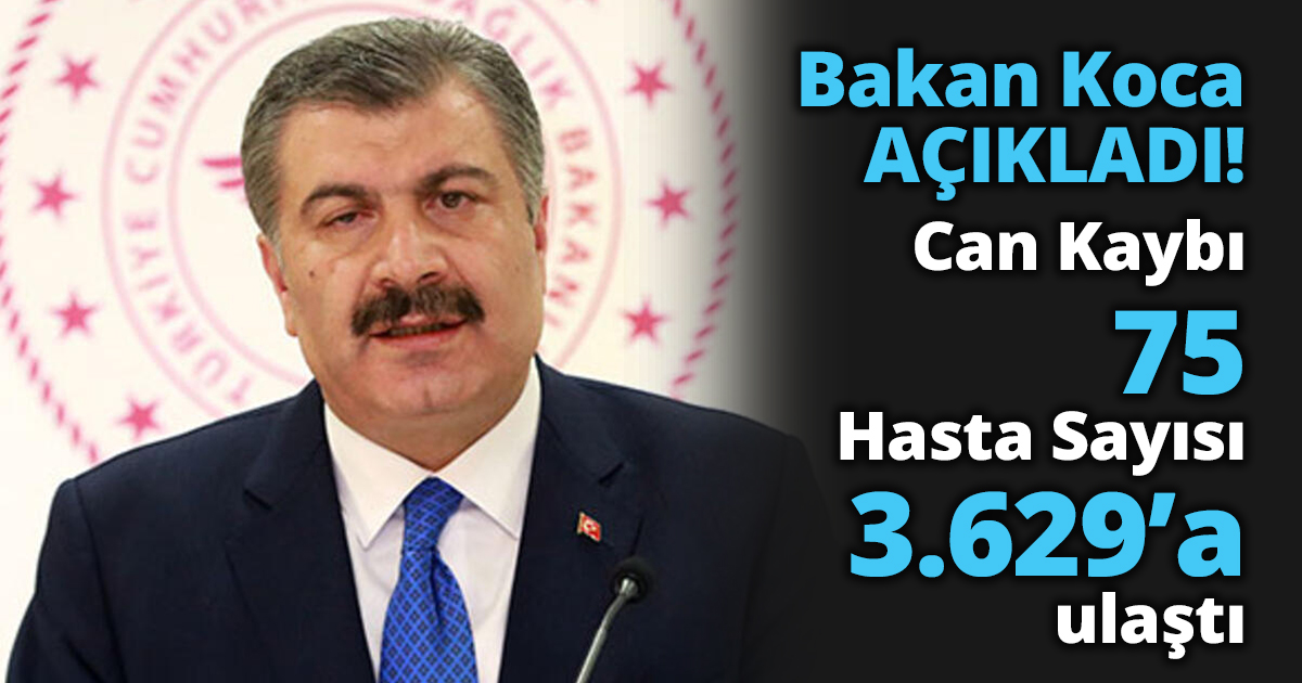 Can Kaybı 75 Hasta Sayısı 3.629’a ulaştı