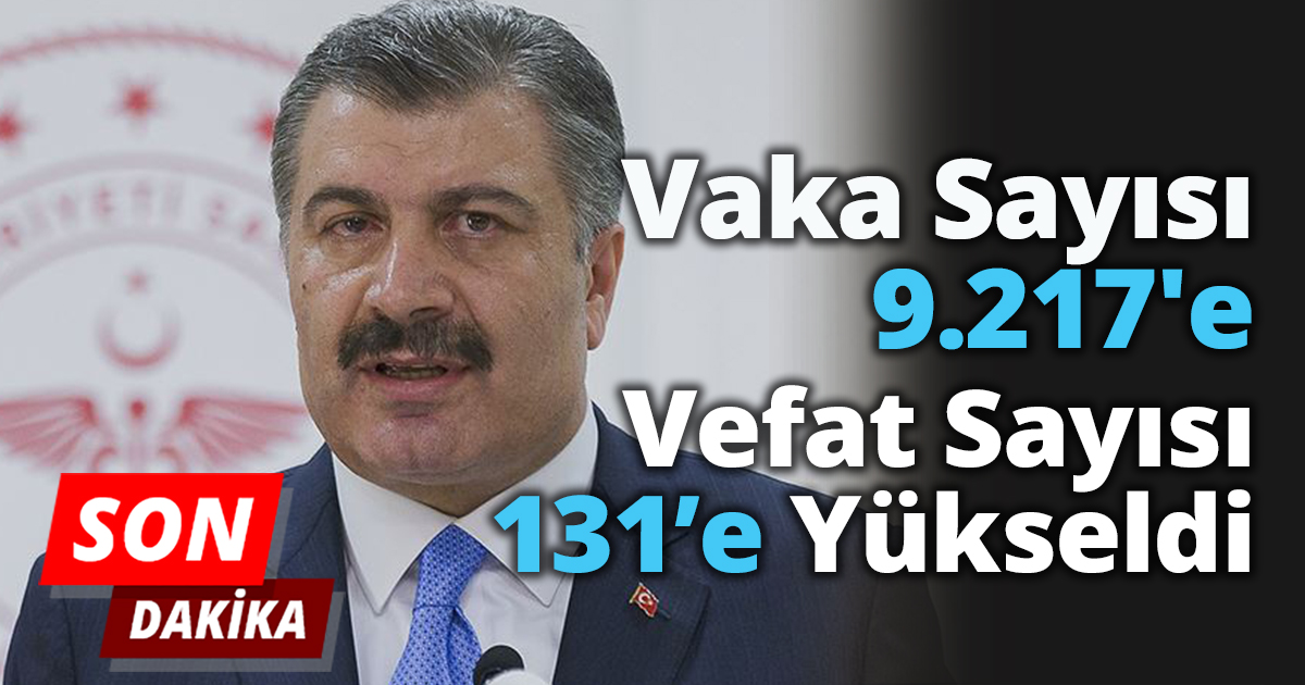 Vaka Sayısı 9.217'ye Vefat Sayısı İse 131’e Yükseldi