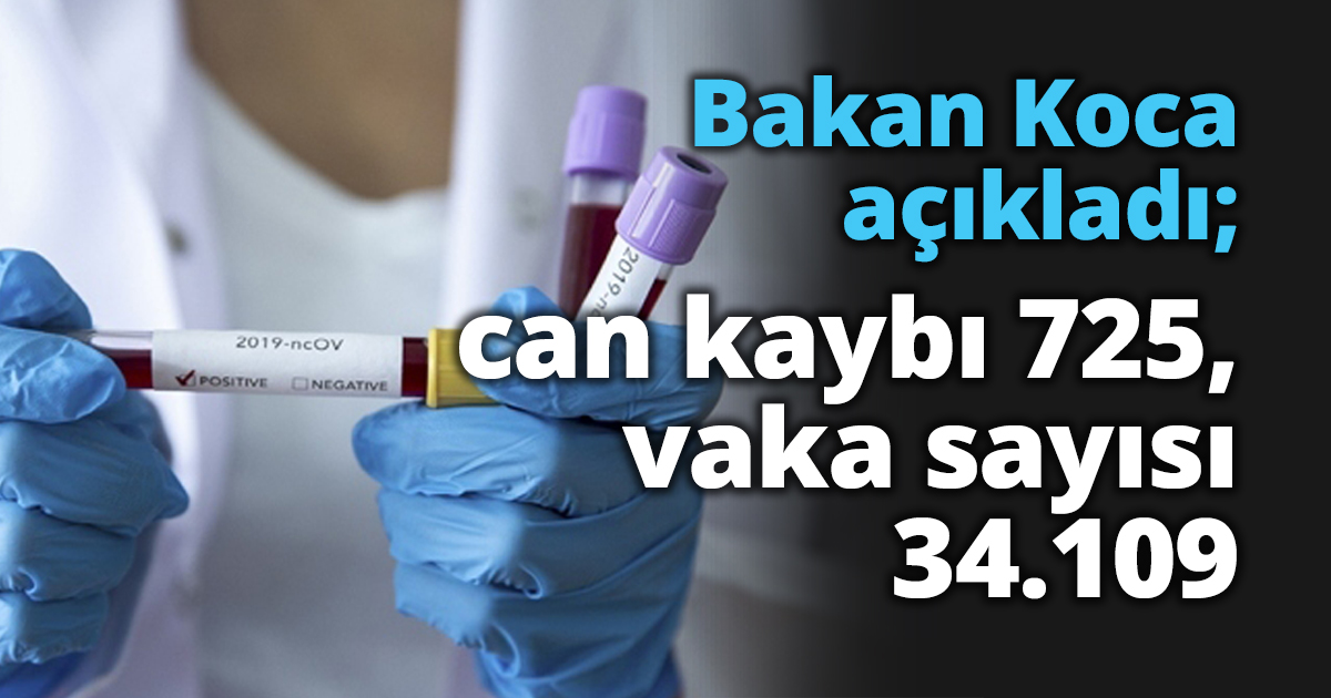 Bakan Koca açıkladı; can kaybı 725, vaka sayısı 34.109