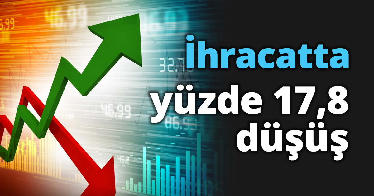 İhracatta yüzde 17,8 düşüş