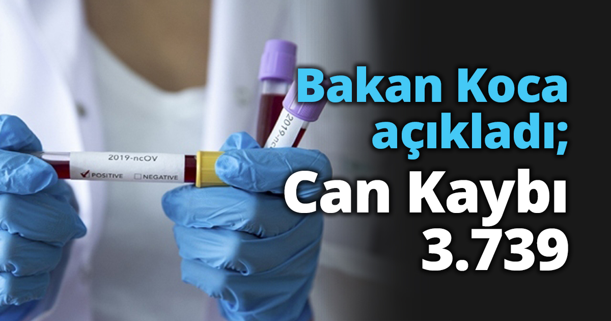 Bakan Koca açıkladı; Can Kaybı 3.739