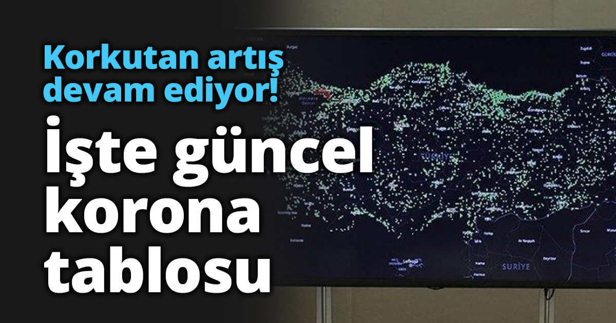 Korkutan artış devam ediyor! İşte güncel korona tablosu