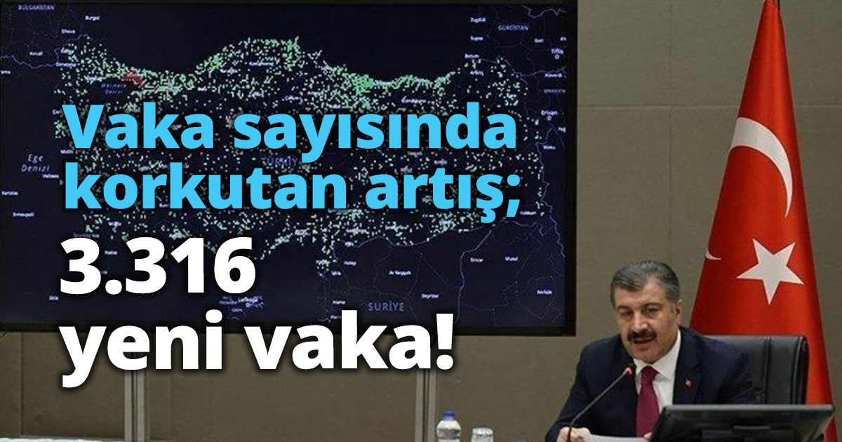 Vaka sayısında korkutan artış; 3.316 yeni vaka!