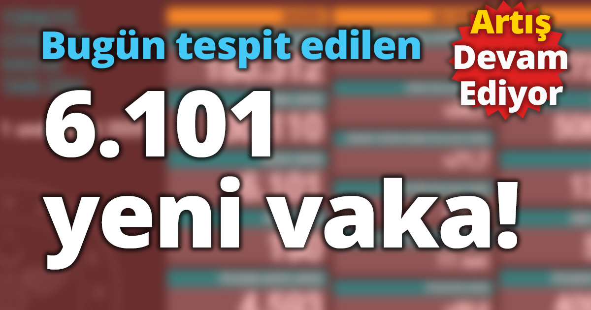 Korona Tablosunda Artış Devam Ediyor