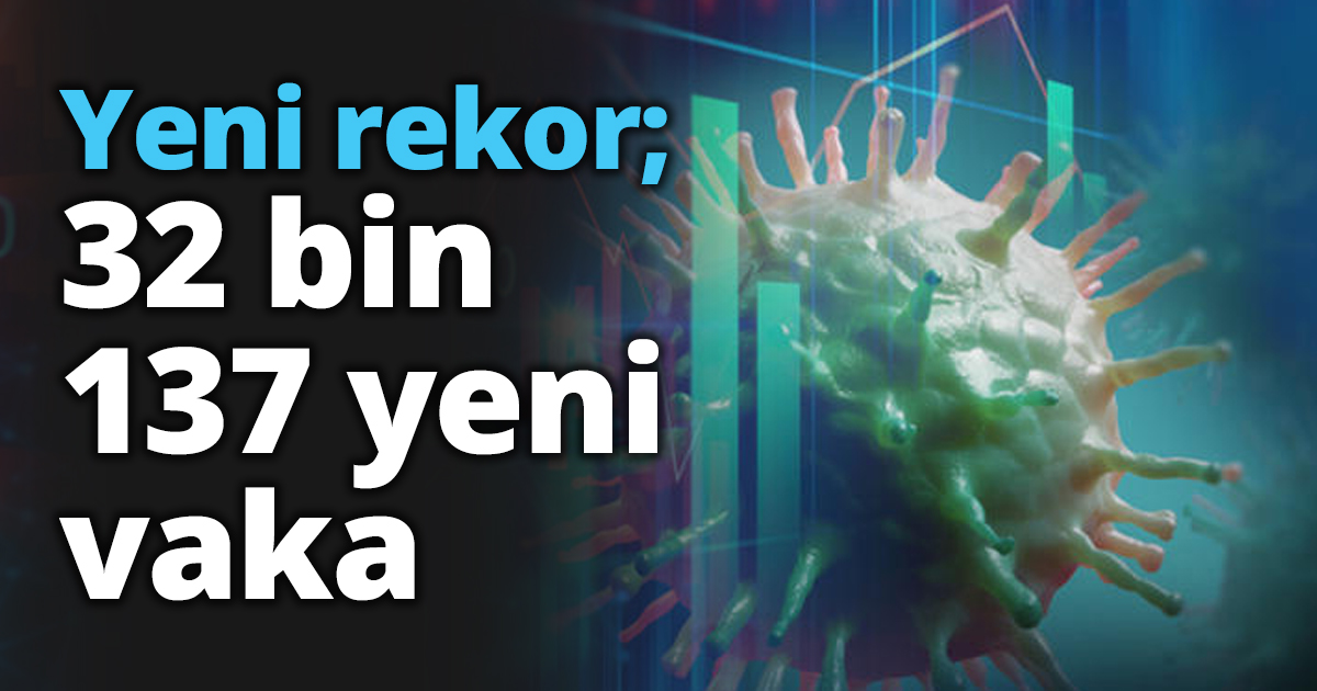 Yeni rekor; 32 bin 137 yeni vaka