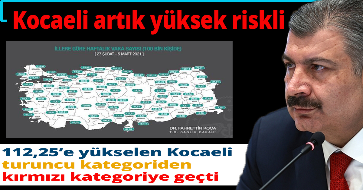 Kocaeli artık yüksek riskli