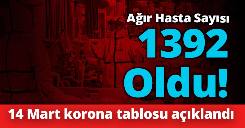 Ağır Hasta Sayısı 1392 Oldu