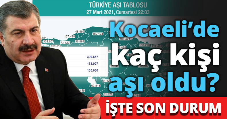Kocaeli’de kaç kişi aşı oldu?