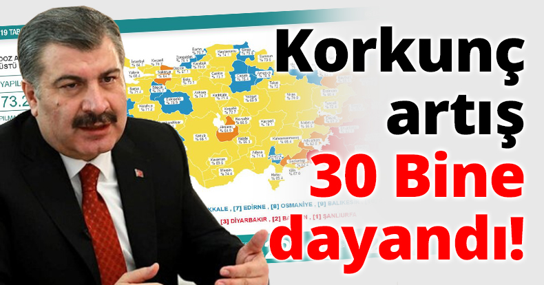 Vaka sayısında korkunç artış 30 bine dayandı