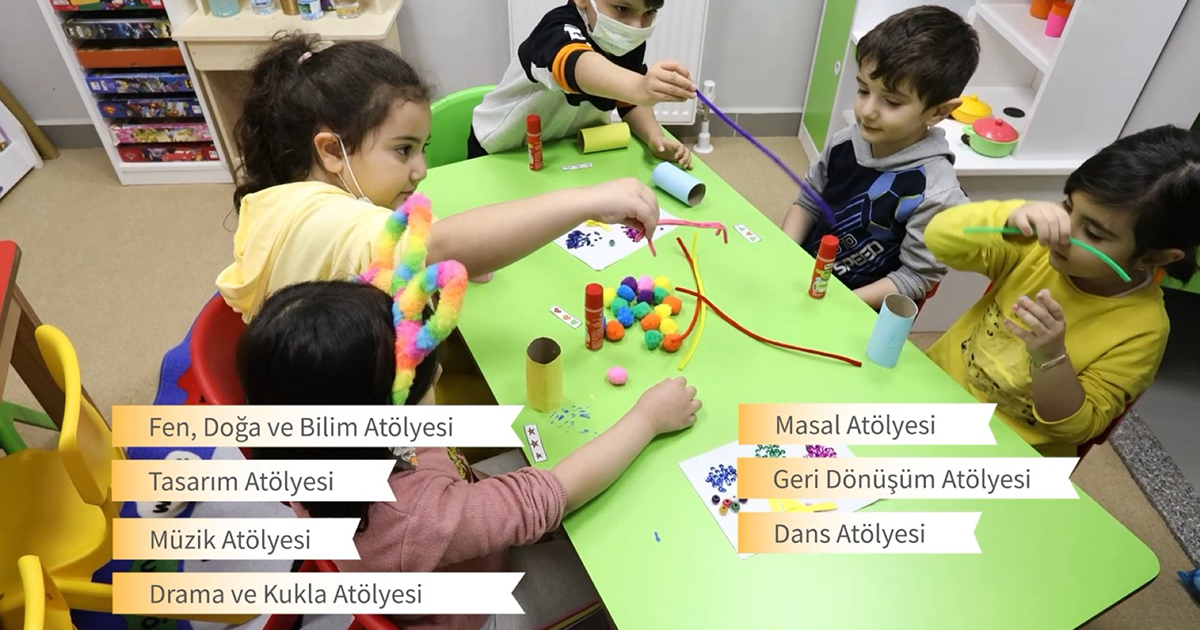 En eğlenceli adres Anne Şehir