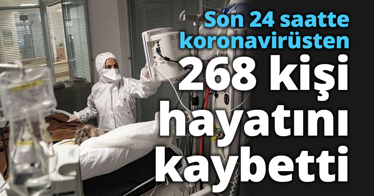 Son 24 saatte korona virüsten 268 kişi hayatını kaybetti