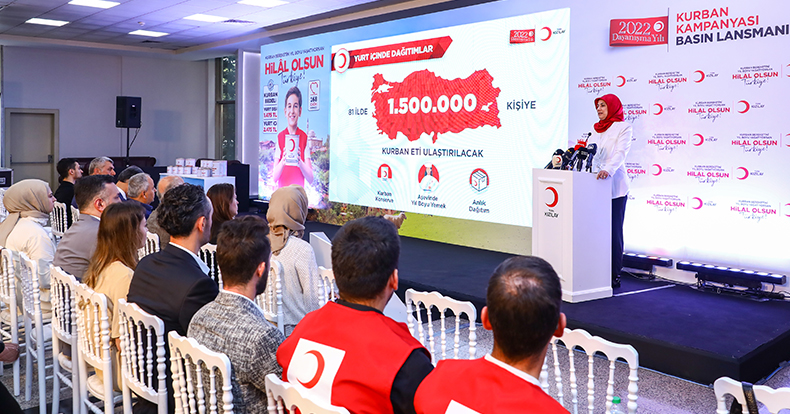 Kızılay Kurban Vekâlet Fiyatlarını Açıkladı