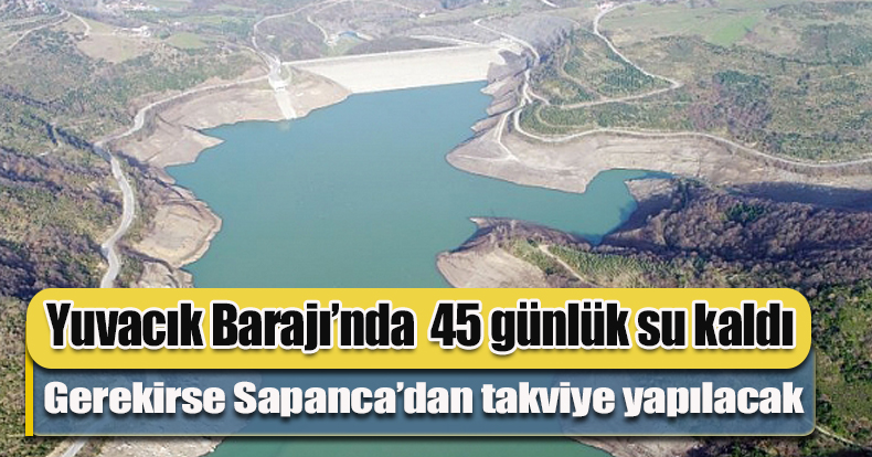 Yuvacık Barajı’nda  45 günlük su kaldı 