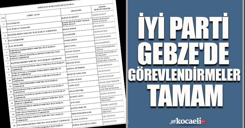 İYİ PARTİ GEBZE'DE GÖREVLENDİRMELER TAMAM