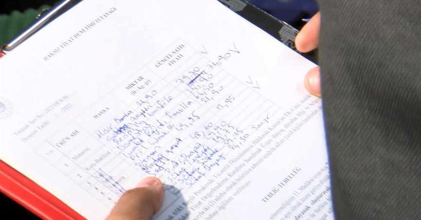 Deprem sonrası fahiş fiyat denetimi