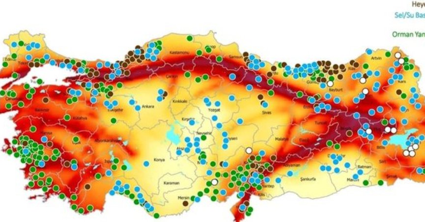 Kocaeli, diri fay üzerinde