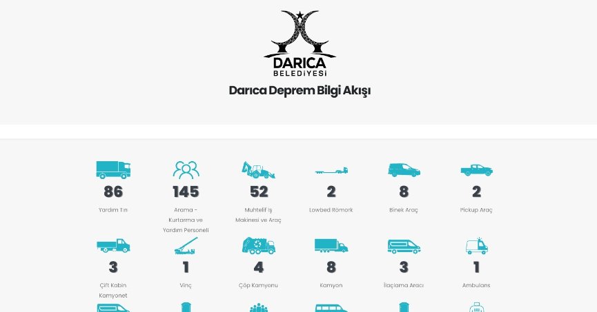 Darıca Belediyesi deprem bilgi sitesi açtı