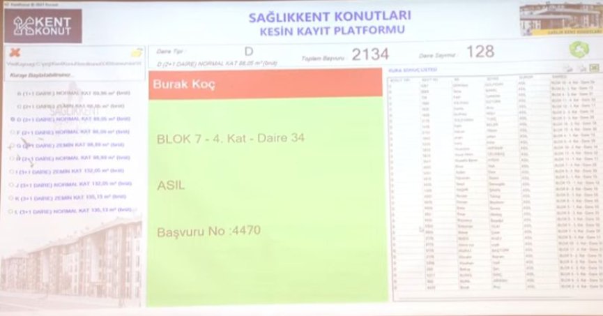 Sağlık Kent’te kura çekilişi başladı