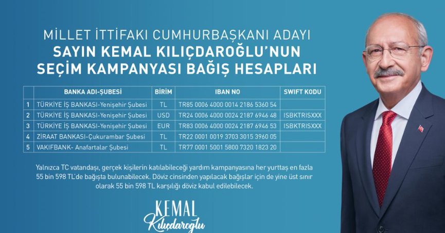 Kılıçdaroğlu’na destek için bağış hesapları açıklandı