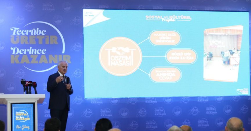 Tecrübe Üretir, Derince Kazanır