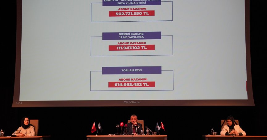 İSU’DA SU FATURALARINA AYLIK YANSIYAN TÜFE UYGULAMASI KALDIRILDI 