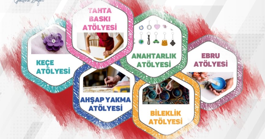 GÖLCÜK’TE 19 MAYIS COŞKUSU SANATLA RENKLENECEK