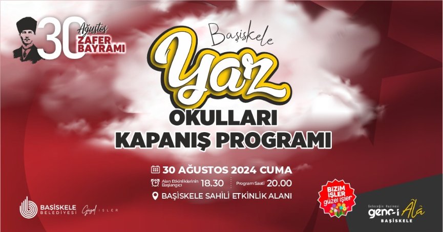 Başiskele’de Zafer Bayramı Coşkuyla Kutlanacak