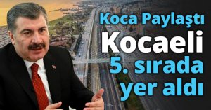 Koca Paylaştı Kocaeli 5. sırada yer aldı