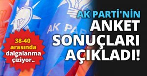 AK PARTİ'NİN ANKET SONUÇLARI AÇIKLADI!