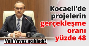 Kocaeli’de projelerin gerçekleşme oranı yüzde 48