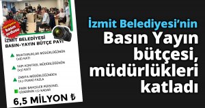 Tutuş: “Basın Yayın bütçesi,  müdürlükleri katladı”
