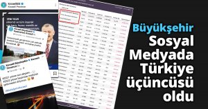 Büyükşehir Sosyal Medyada Türkiye üçüncüsü oldu