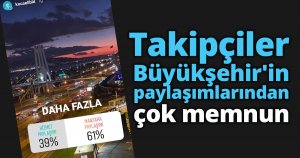Takipçiler Büyükşehir'in paylaşımlarından çok memnun