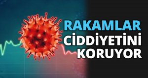RAKAMLAR CİDDİYETİNİ KORUYOR