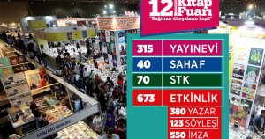 12. Kocaeli Kitap Fuarı özel açılış gecesi   