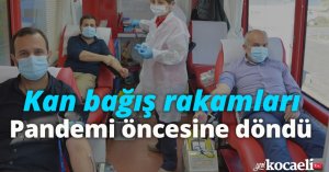 KAN BAĞIŞ RAKAMLARI PANDEMİ ÖNCESİNE DÖNDÜ