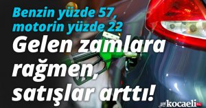 Gelen zamlara rağmen, Benzin yüzde 57, motorin yüzde 22 arttı!